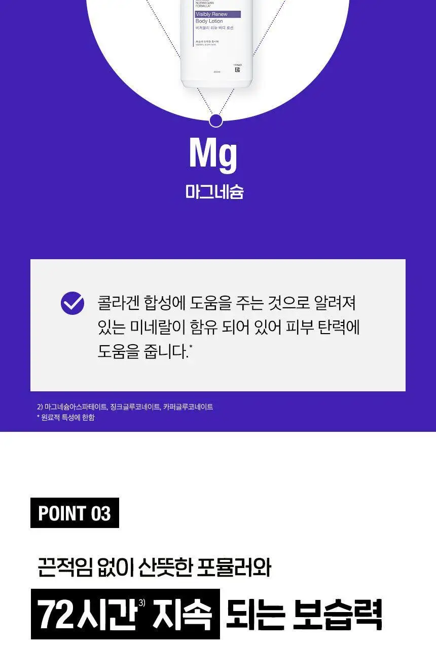 [탄력 부스팅] 뉴트로지나 비져블리 리뉴 바디 로션 450ml 상세페이지 6